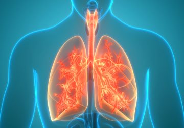 Science-Based Adjunct Asthma Management Protocol